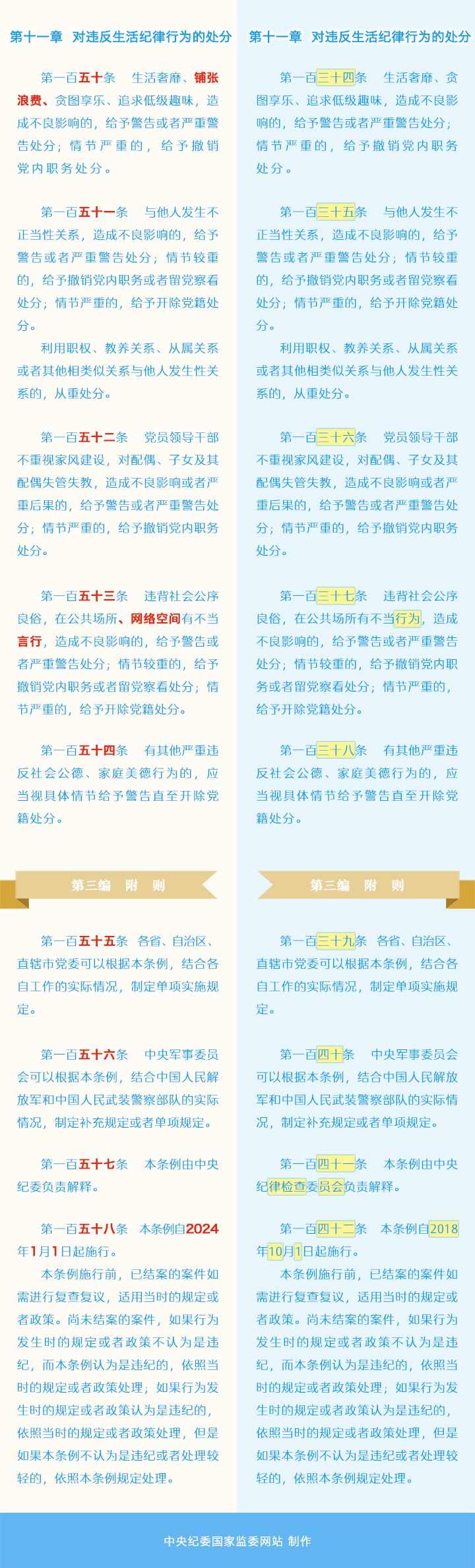 澳门太阳城官网(中国)门户网站