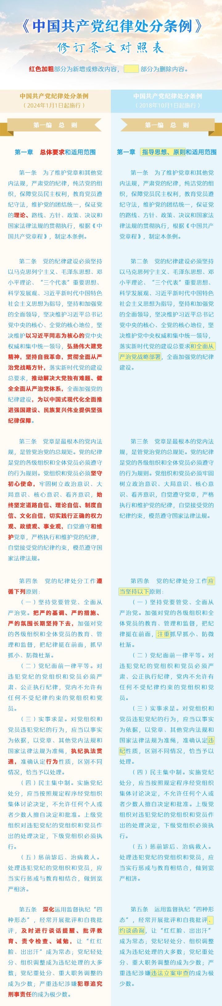 澳门太阳城官网(中国)门户网站